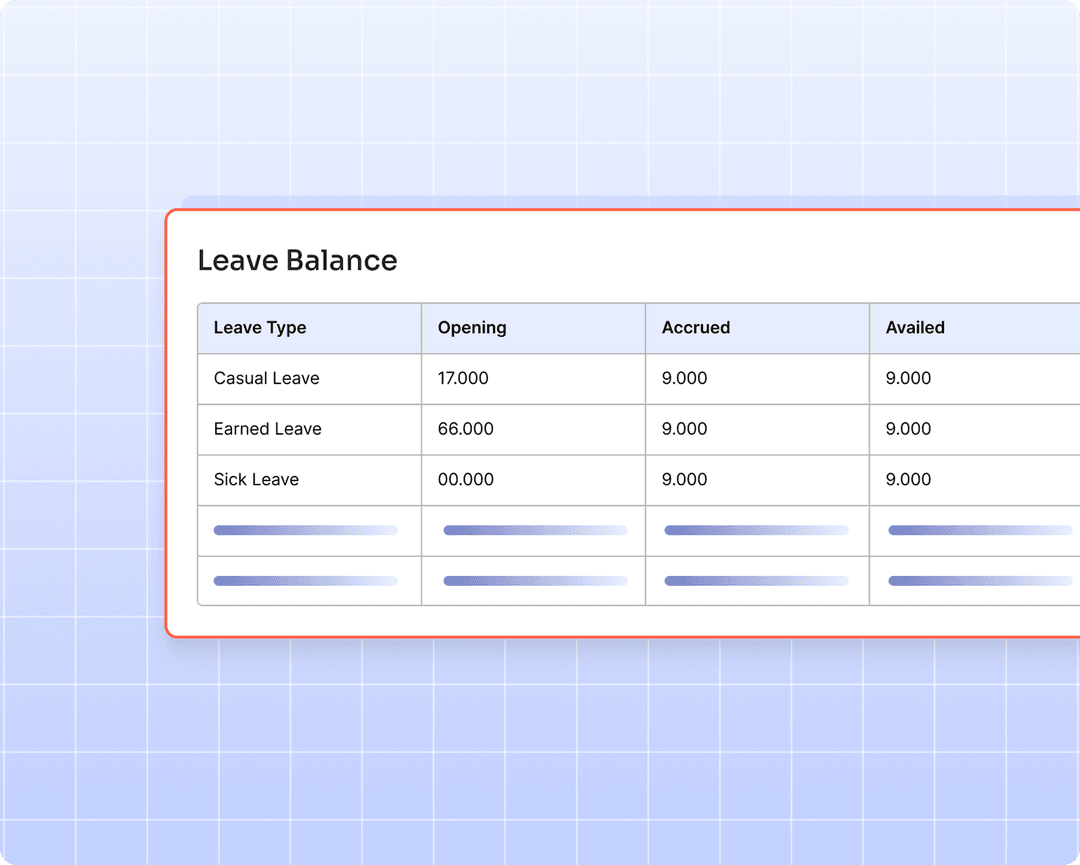 Leave Balance Insights