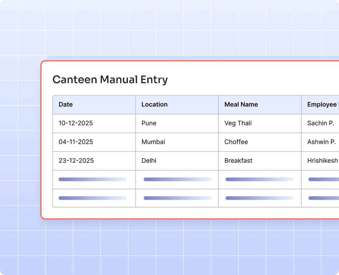 Flexible Canteen Rate & Punch Setting