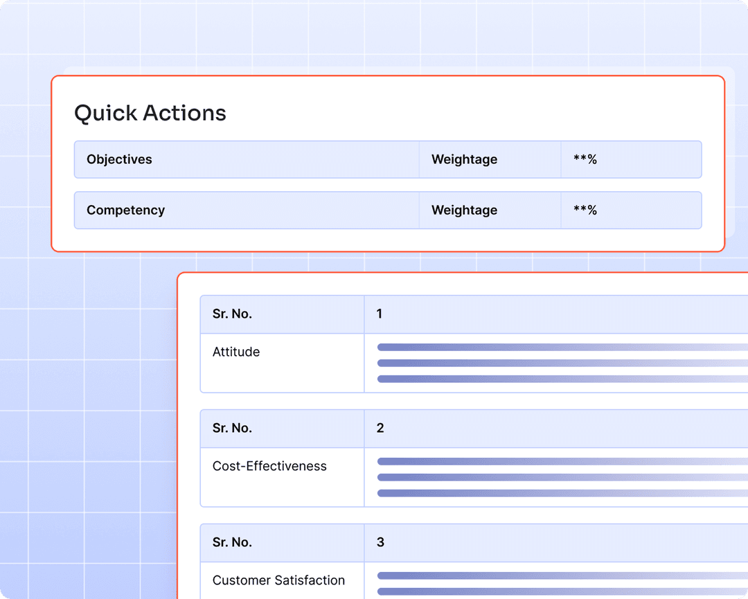 Configurable Probation Assessment Templates