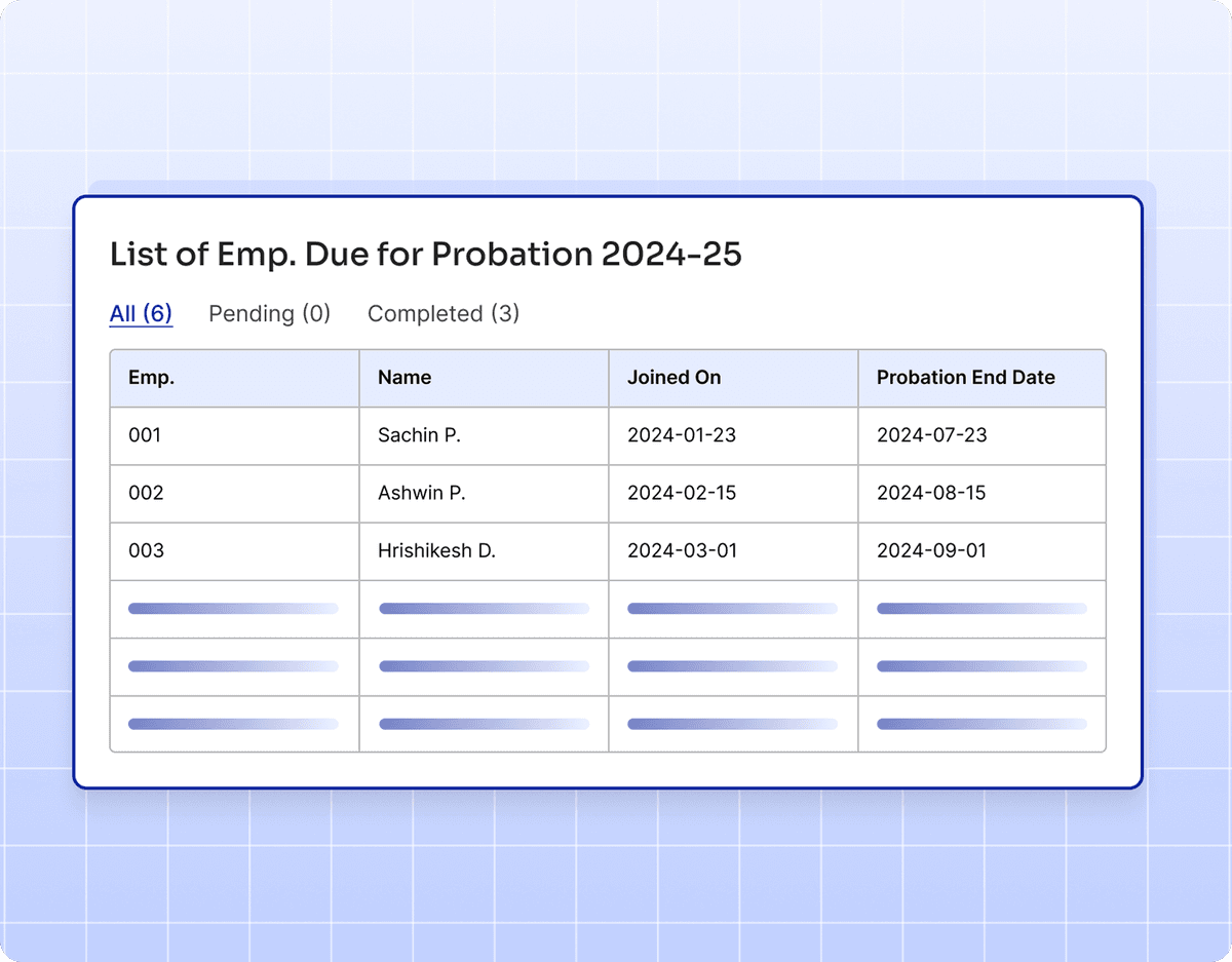Probation Tracking System