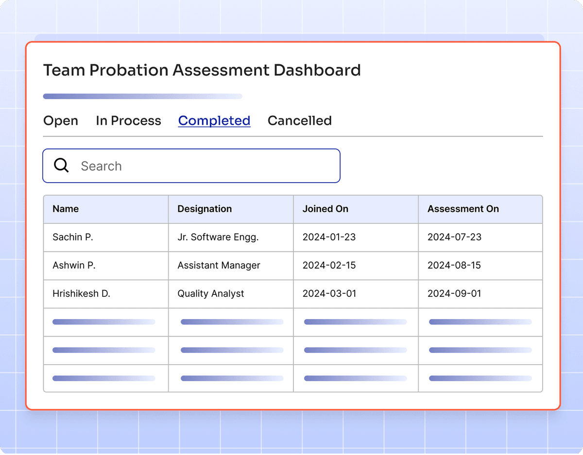 Probation Assessment Dashboard