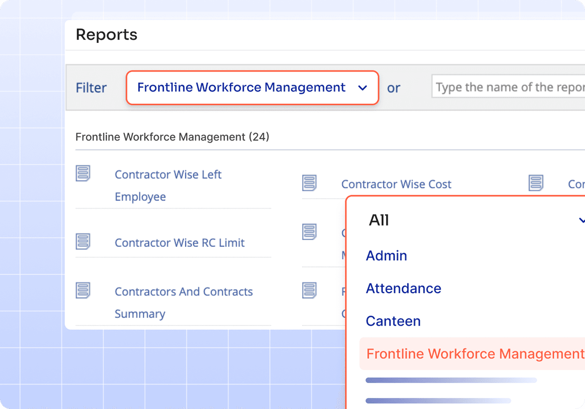 Comprehensive HR Reports