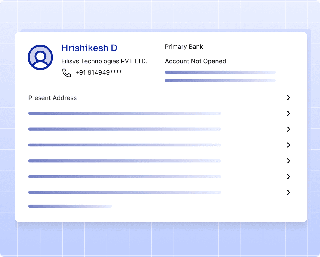 Custom Forms For Candidates