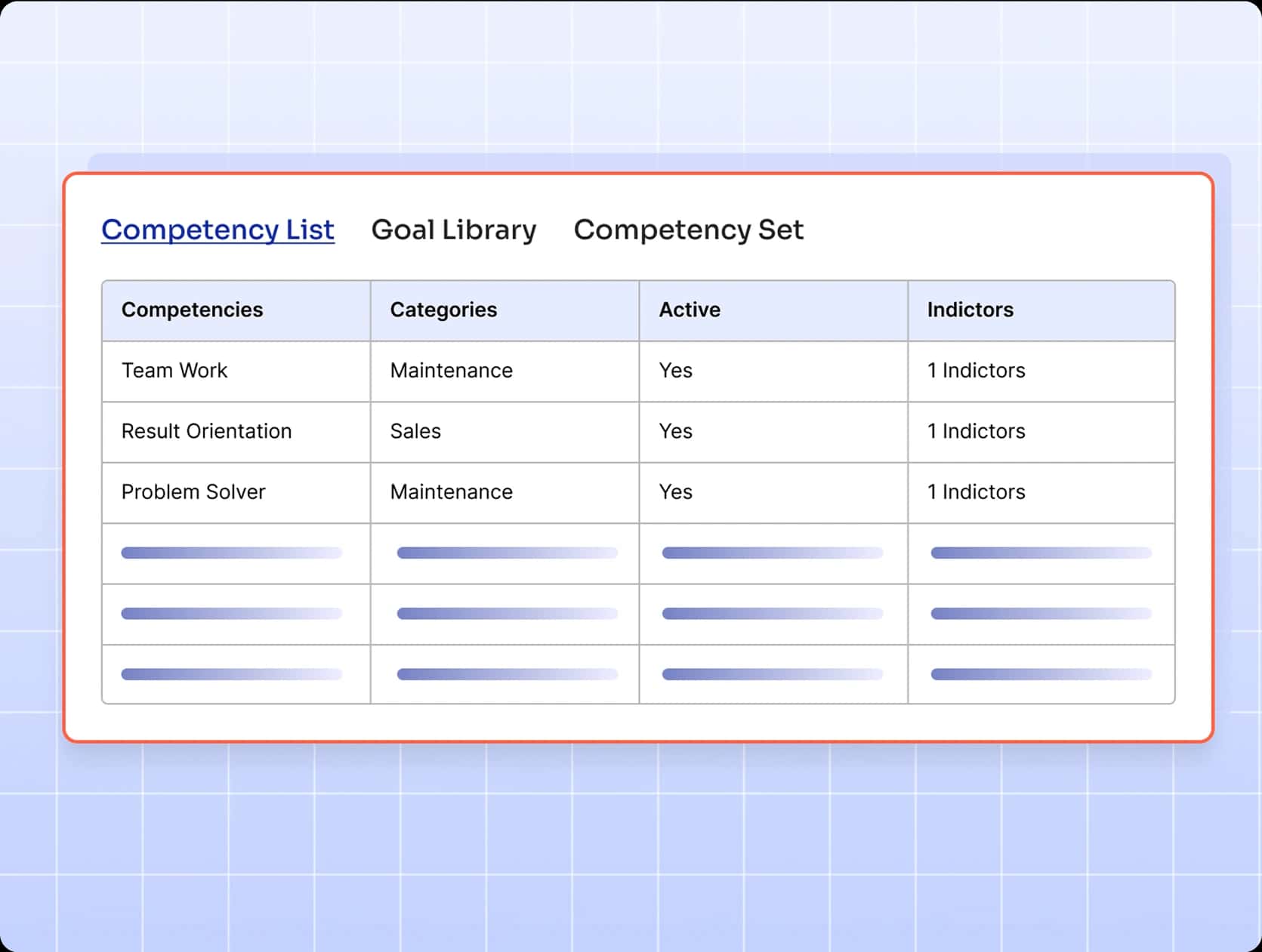 Goal Competency Libraries