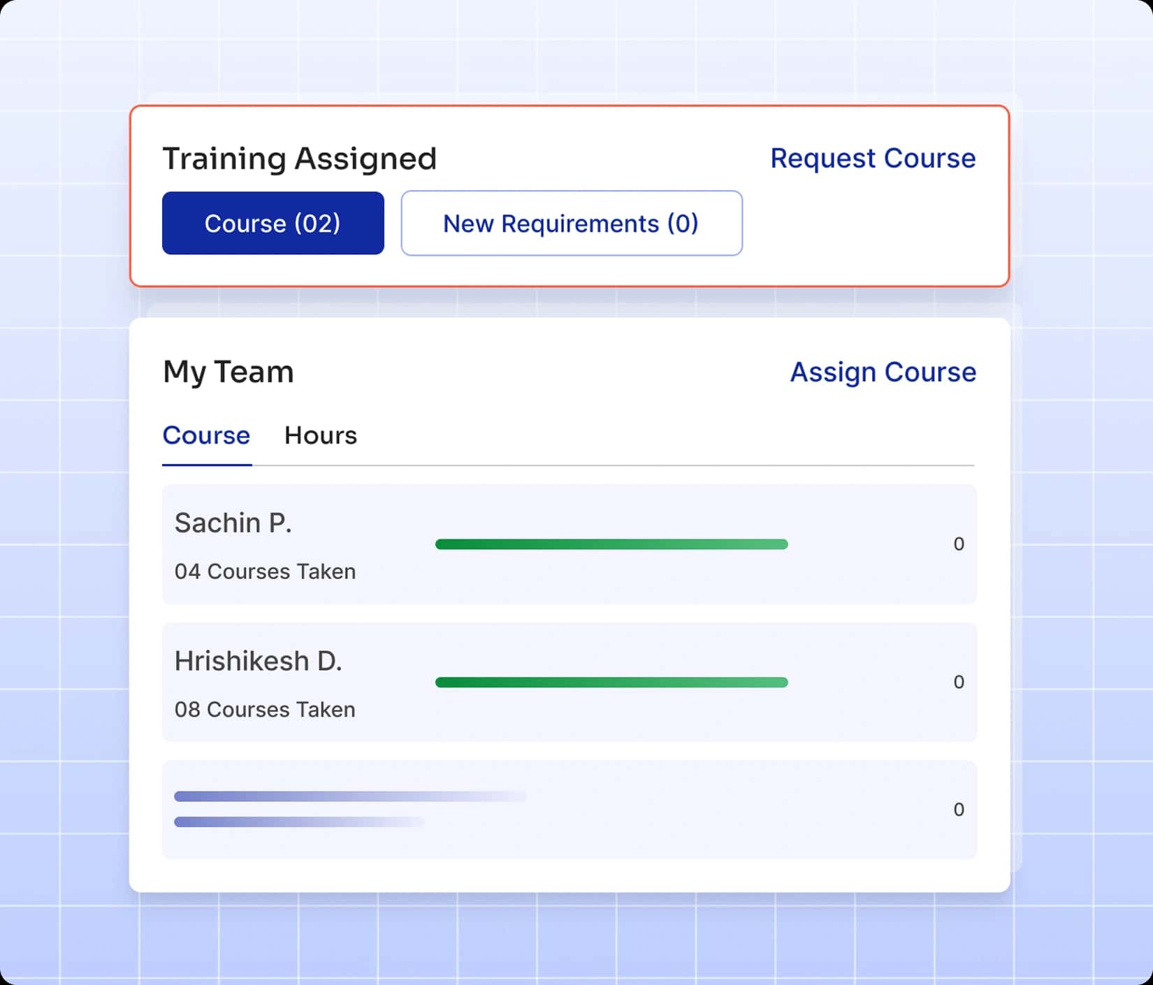 Ascent Training Management