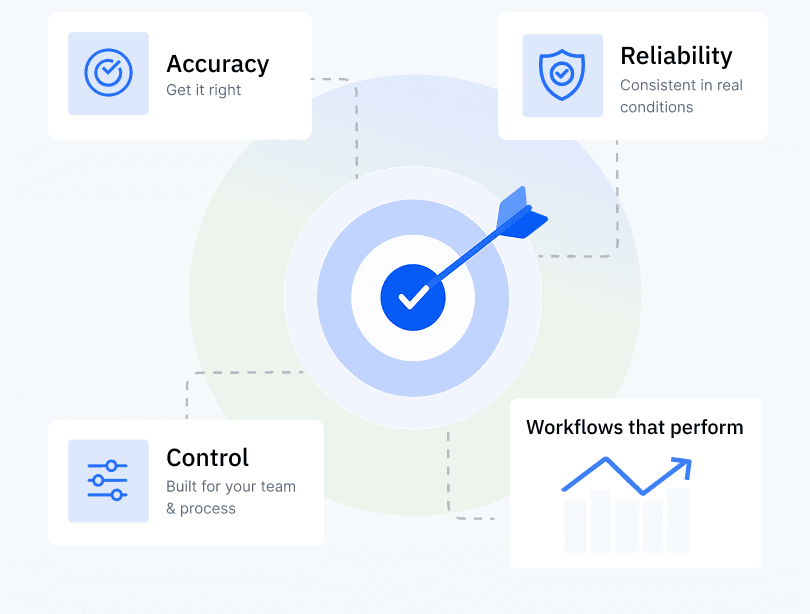 Accuracy, reliability, control, and workflows that perform in real operating conditions