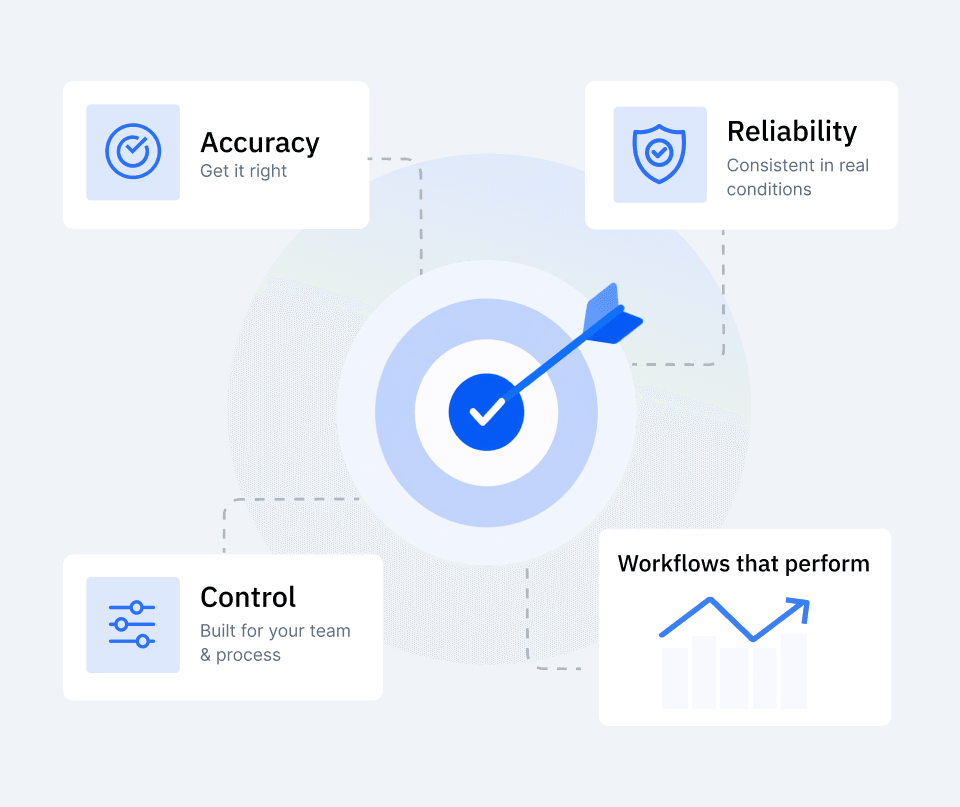 Accuracy, reliability, control, and workflows that perform in real operating conditions