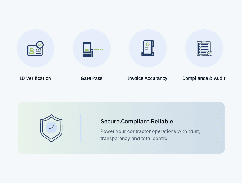 ID verification, gate pass, invoice accuracy, and compliance controls for contract workforce