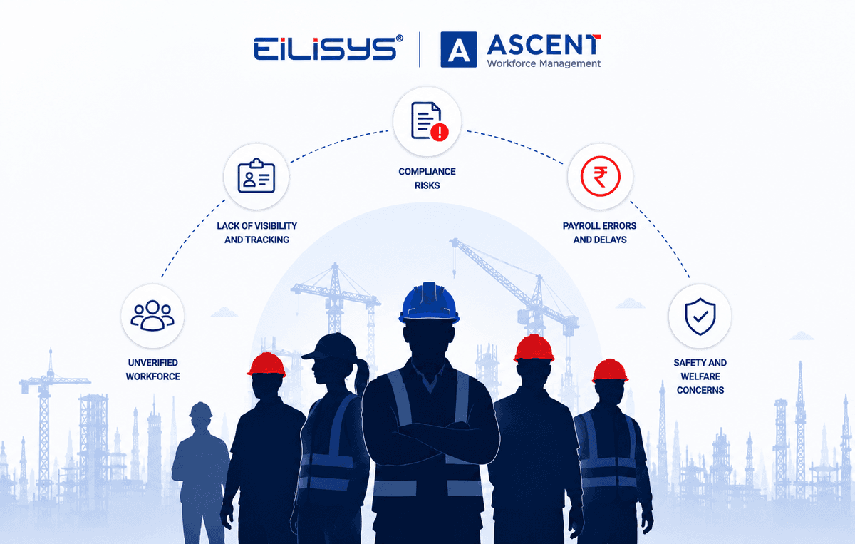Top Challenges in Contract Labour Management