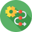 Clearer process visibility icon