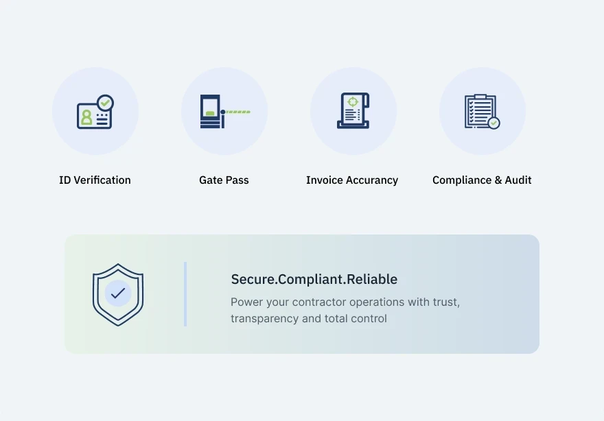 ID verification, gate pass, invoice accuracy, and compliance controls for contract workforce